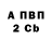 КЕТАМИН VHQ Yulichka Tsyupak